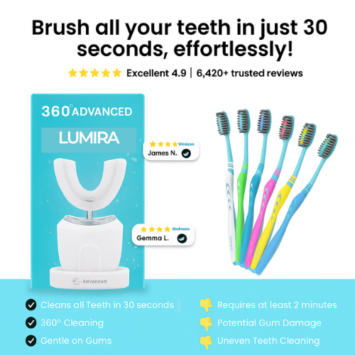 360° Advanced Toothbrush