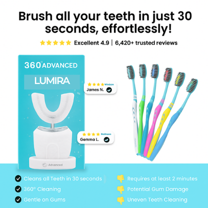 360° Advanced Toothbrush